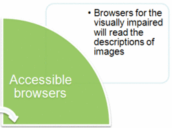 accessible.gif
