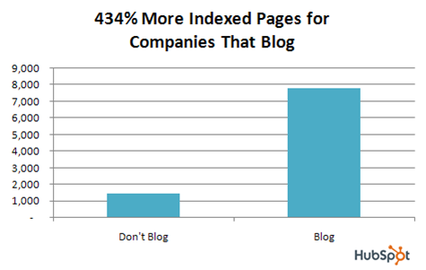 blog-index.png