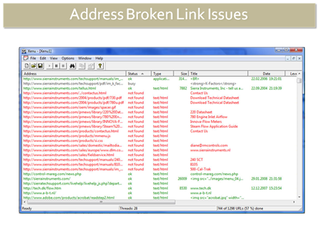 Broken Links