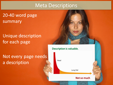 Meta Description Tag
