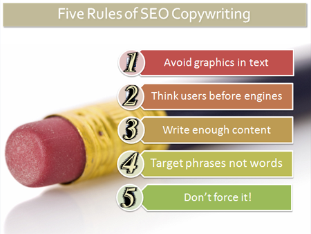 Five Rules of Copywriting