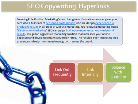 Internal Hyperlinks