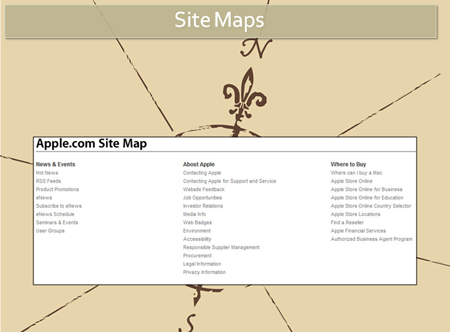 Site Maps