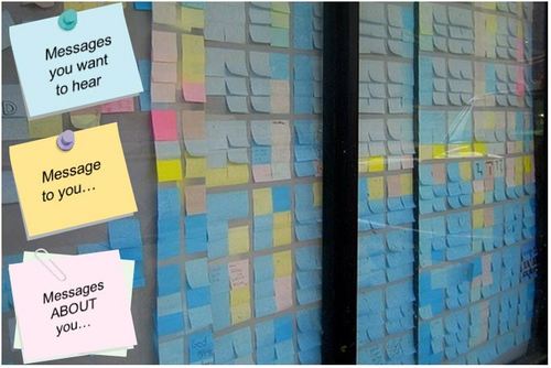 Shot of post it notes on the wall