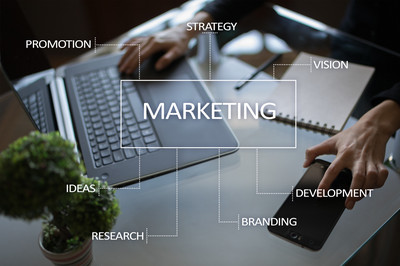 typesofmarketing.jpg