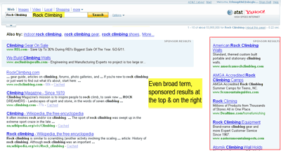 Yahoo Search Marketing